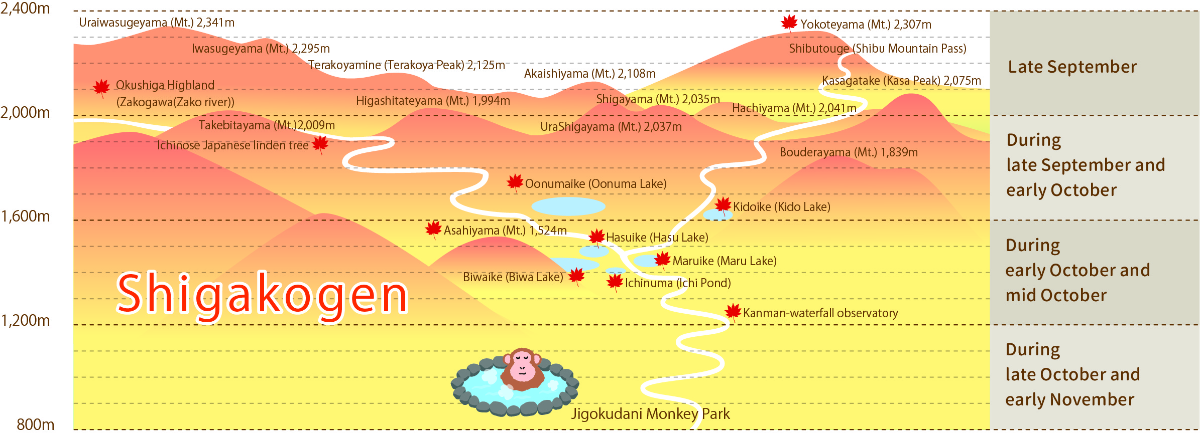 紅葉見取り図