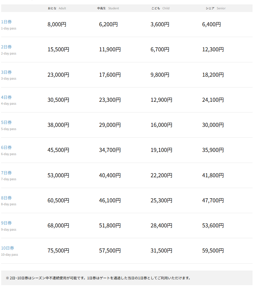 駒ヶ根高原スキー場　リフト券　2024〜2025 駒ヶ根高原スキー場 リフト1日無料券 3名分